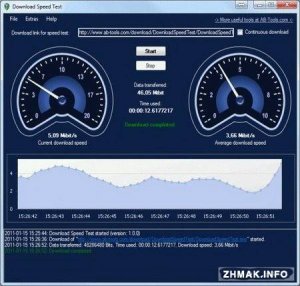  Download Speed Test 1.0.19 + Portable 