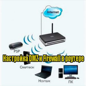  Настройка DMZ и Firewall в роутере (2014) WebRip 